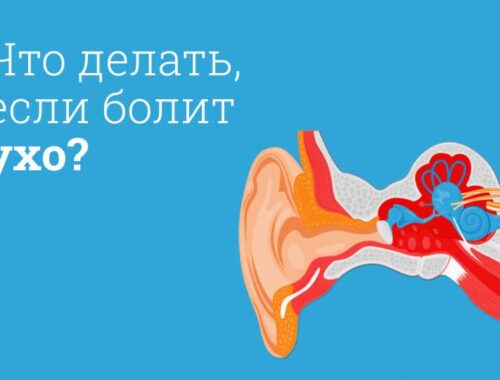 Что делать если болит ухо у взрослого и ребенка: Список лекарств