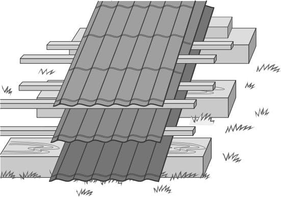 Монтаж металлоизделия
