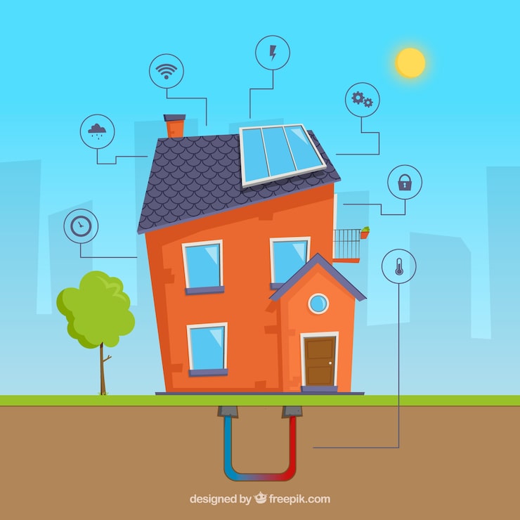 Схема подключения теплого пола к терморегулятору