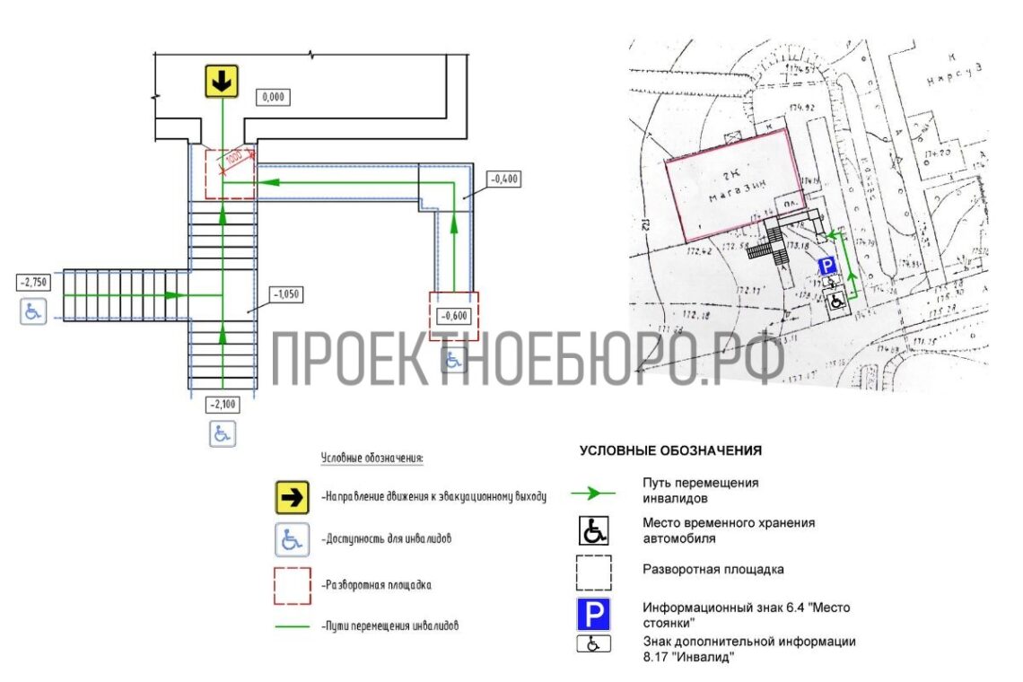 Проектирование пандусов для маломобильных групп населения: нормы и требования — Проектное бюро