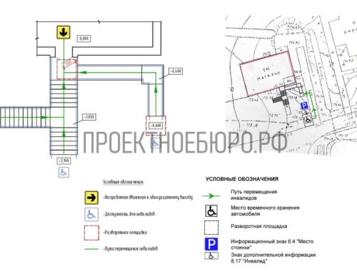 Проектирование пандусов для маломобильных групп населения: нормы и требования — Проектное бюро Проектирование пандусов для маломобильных групп населения: нормы и требования — Проектное бюро